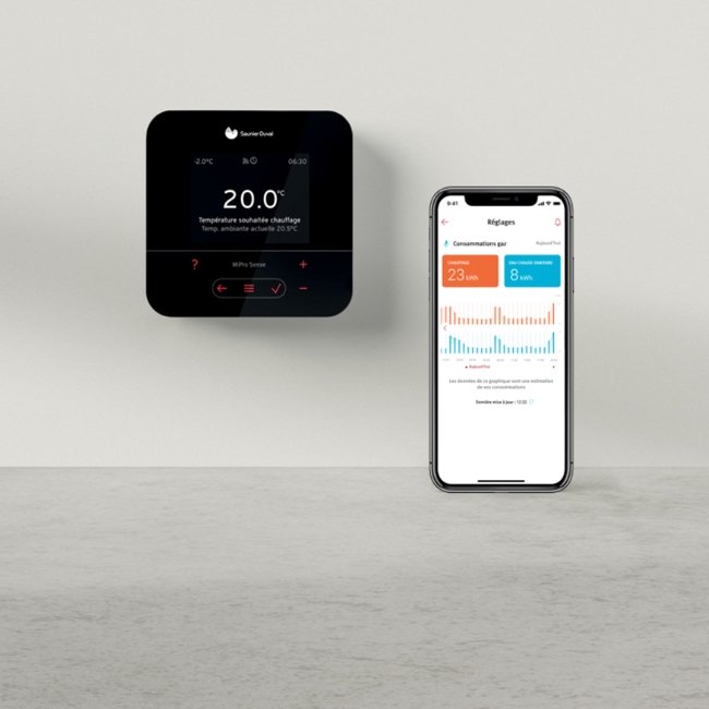 Mipro Sense Radio - Régulateur Modulant Sur Temperature Ext, Radio, Prog Et Connectable - Thermosia - Saunier Duval